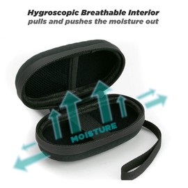 Scosche Rhythm Zipper Case | Hard Case for Rhythm+ and Rhythm 24 (Black)