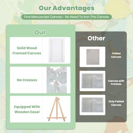 4 Pack Paint by Number Kit for Adults Framed Canvas, Adult Paint by Number Kits with Easel, Acrylic Easy Paint by Numbers for Beginners, Boat On Mountains Lake Arts and Crafts for Home Decor-8x12in