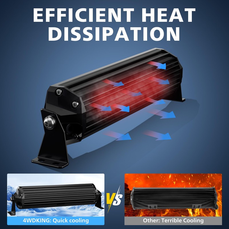 4WDKING LED Light Bar 40 inch IP68&IP69K Waterproof Dual Row