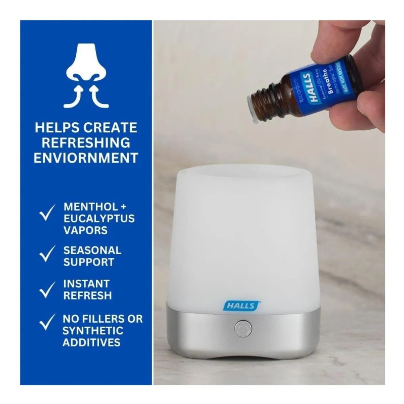 Halls Breathe Essential Oil Blend Mentho-lyptus-menthol Para