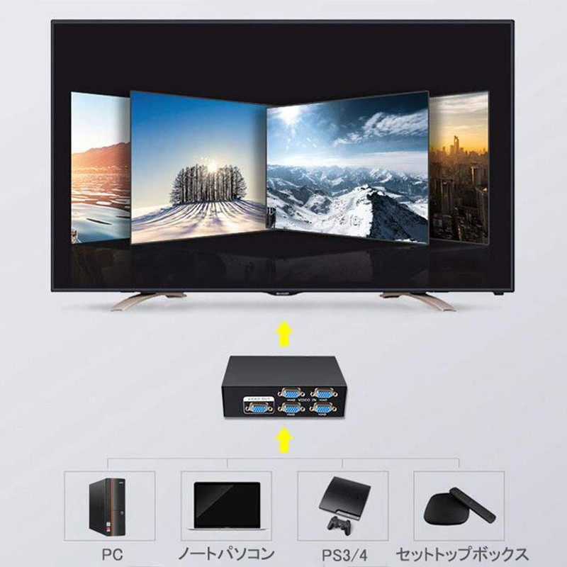 Alioay Display Switcher, VGA Switcher, 4 Input, 1 Output, 1