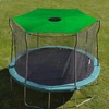 Trampoline Shade Cover for 8FT 10FT 12FT 14FT Trampoline,Sunshade Canopy