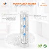 Aquaboon Whole House Water filter Cartridge Replacement - 5 Micron