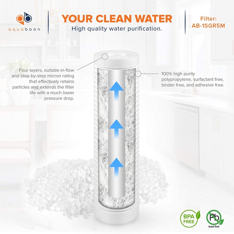 Aquaboon Whole House Water filter Cartridge Replacement - 5 Micron