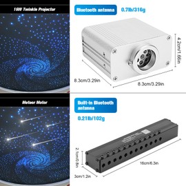 CHINLY 550pcs Starlight Headliner Kit - App Controlled Star Lights with Twinkle, RGBW Effects - 9.8ft Fiber Optic Car Ceiling Lights