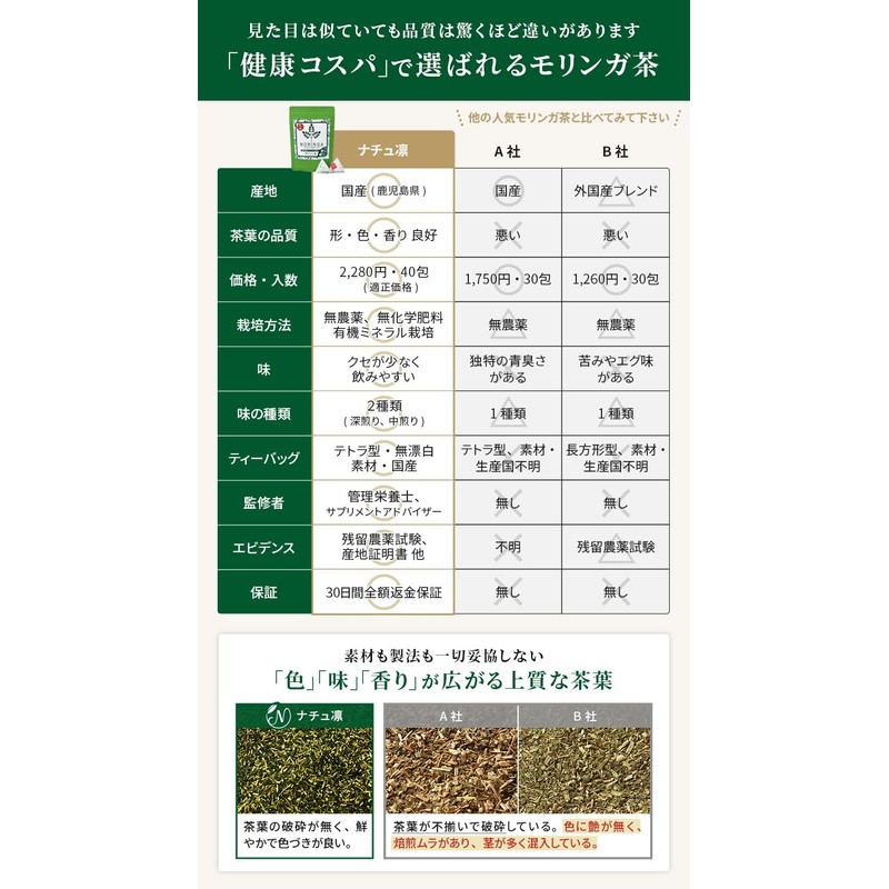 Moringa Tea, Made in Japan, Caffeinated in Kagoshima Prefecture, No