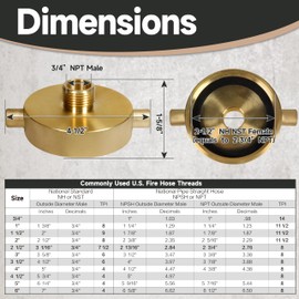 unrulysoul 2-1/2"NH NST Female x 3/4" NPT Male Fire Hydrant Adapter, Fire Hydrant Hose Adapter Brass Fire Equipment for Fire Hose or Hydrant with Pin Lugs, 2 PCS
