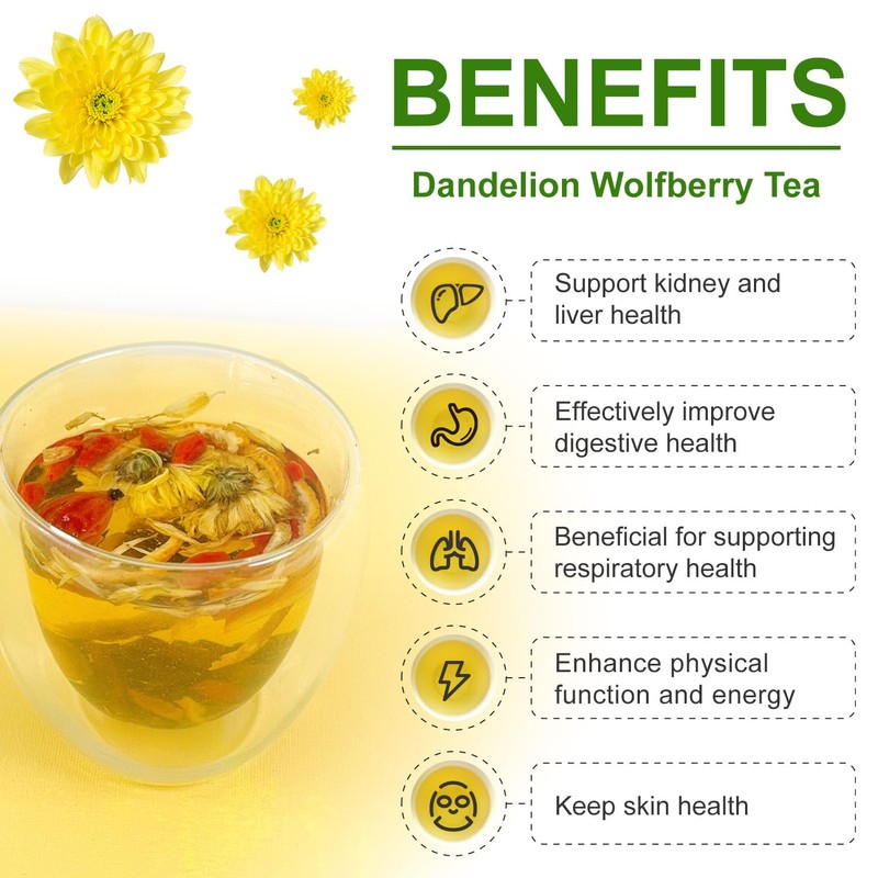 Dandelion Wolfberry Tea Bags - Kidneys & Liver Tea, Seven
