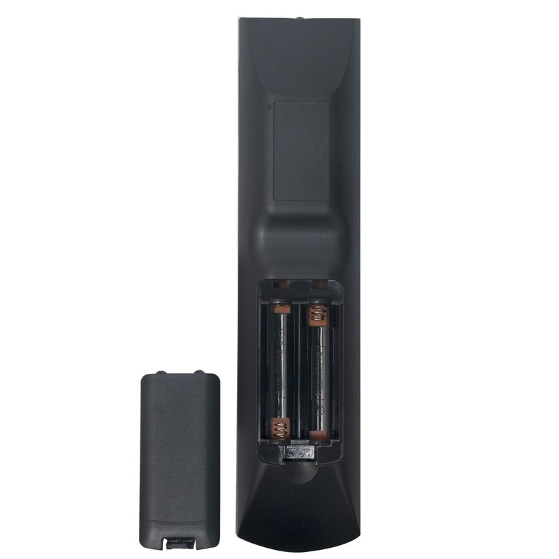 VINABTY RM-AAU055 Remote Control Replacement for Sony AV System 147914712