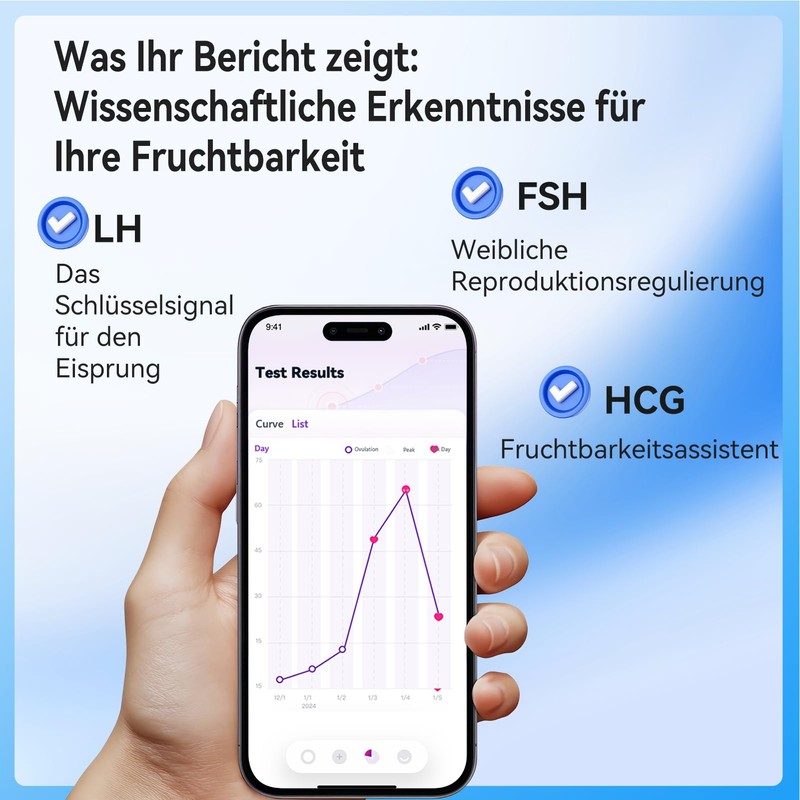 OvaMate FSH Test Strips