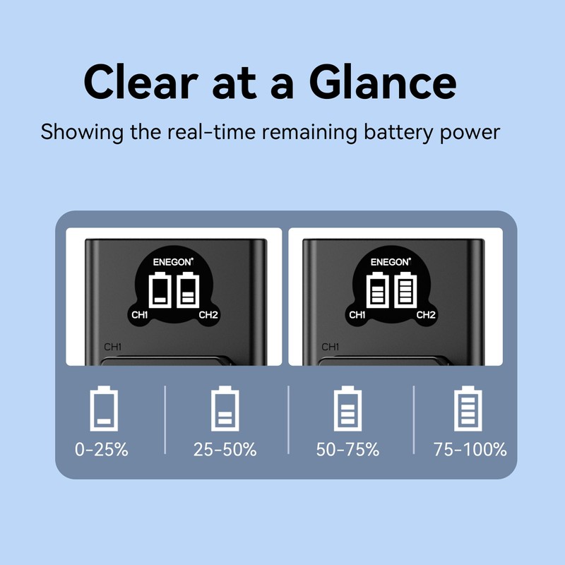 ENEGON EN-EL14 Battery 2-Pack 1500mAh and LED Display USB-C Dual