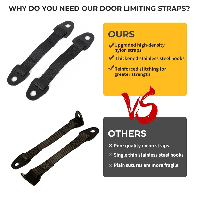 Motorparty Door Limiting Straps for Honda Pioneer 1000 SXS1000 2016-2020