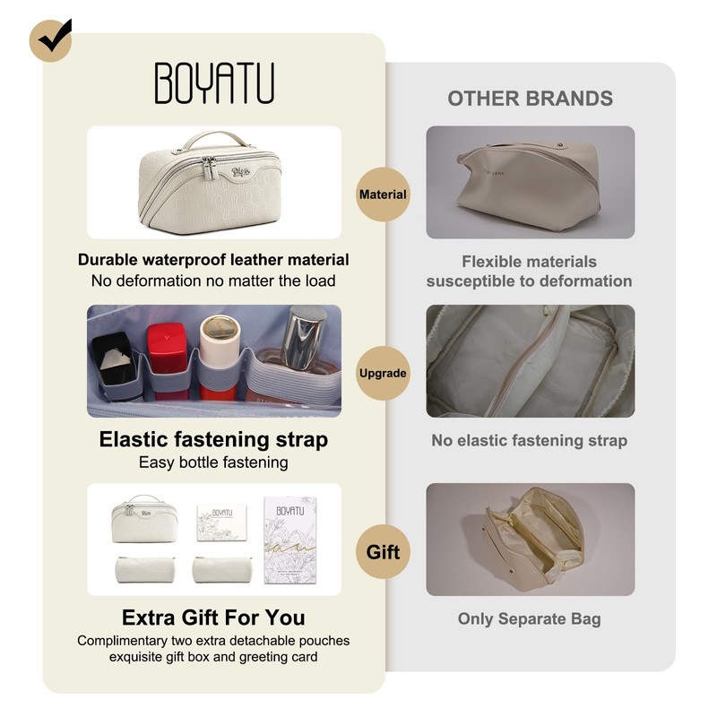 BOYATU Travel Makeup Bag for Women: Cosmetic Organizer Bag with