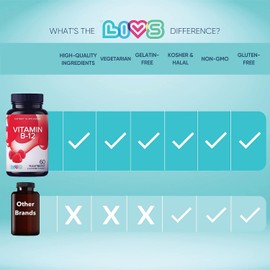 LIVS Vitamin B-12 Gummy Vitamin - Vitamin B12 Gummies, All-Natural, Gluten-Free, Non-GMO, B12 Vitamins Gummies - Raspberry Flavored, 60 Count (Pack of 2), B-12 - 2 Pack