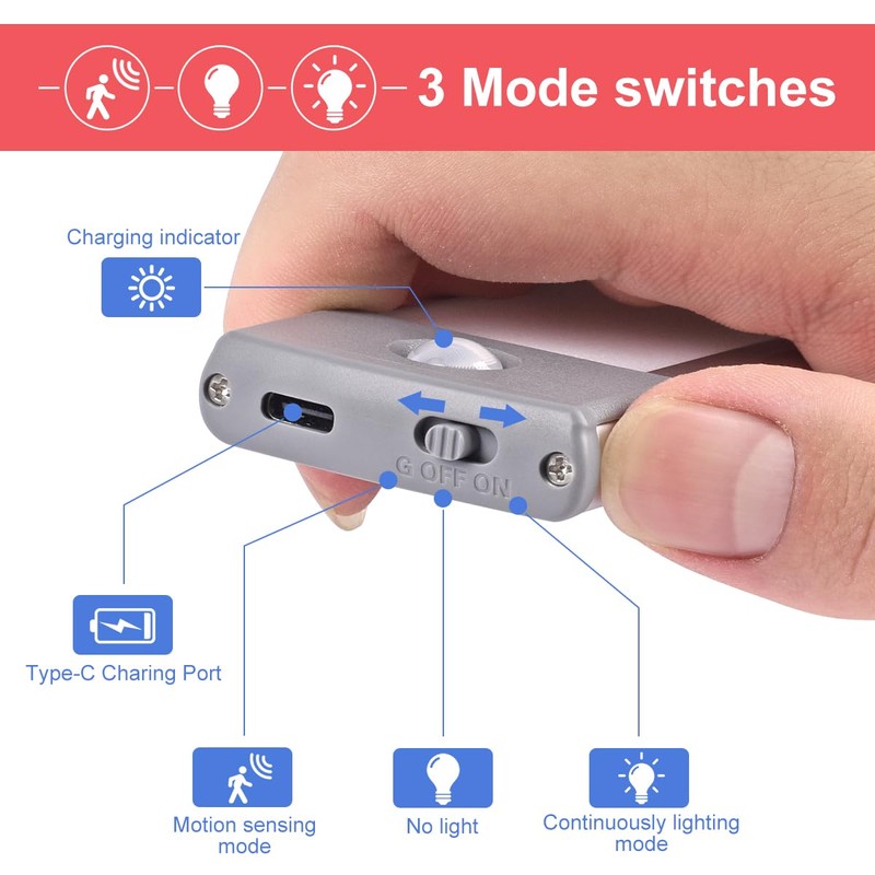 LED Motion Sensor Cabinet Light,Under Counter Closet, Wireless USB Rechargeable