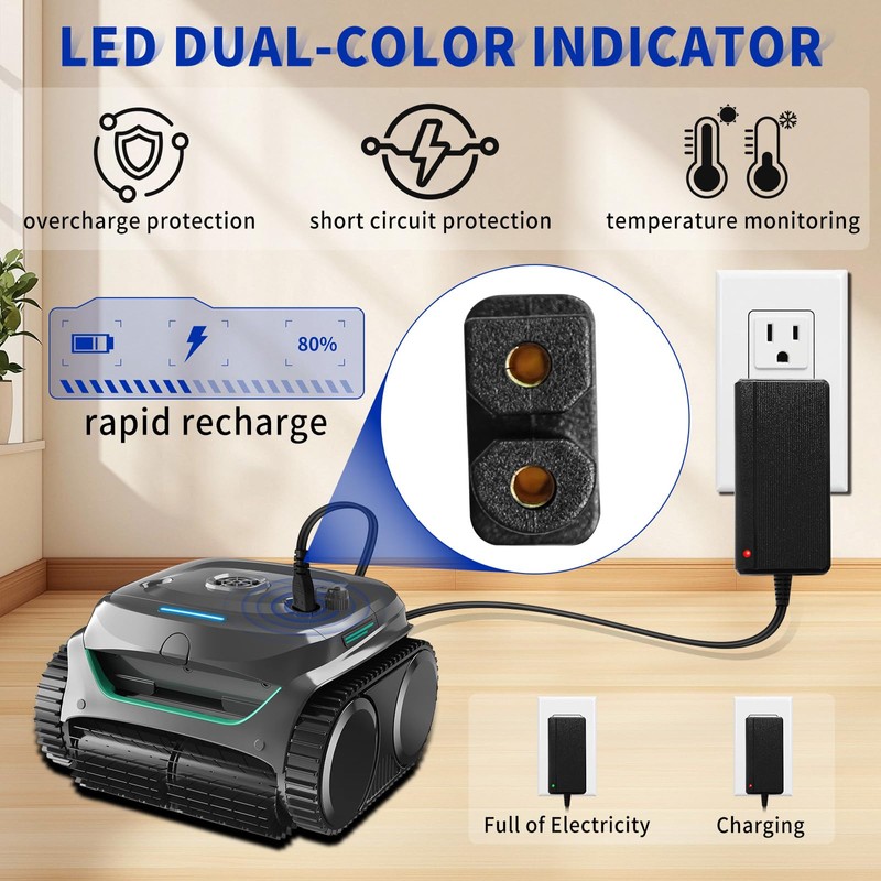 for Wybot Cordless Pool Vacuum Plug 25.2V Quick Charger Compatible