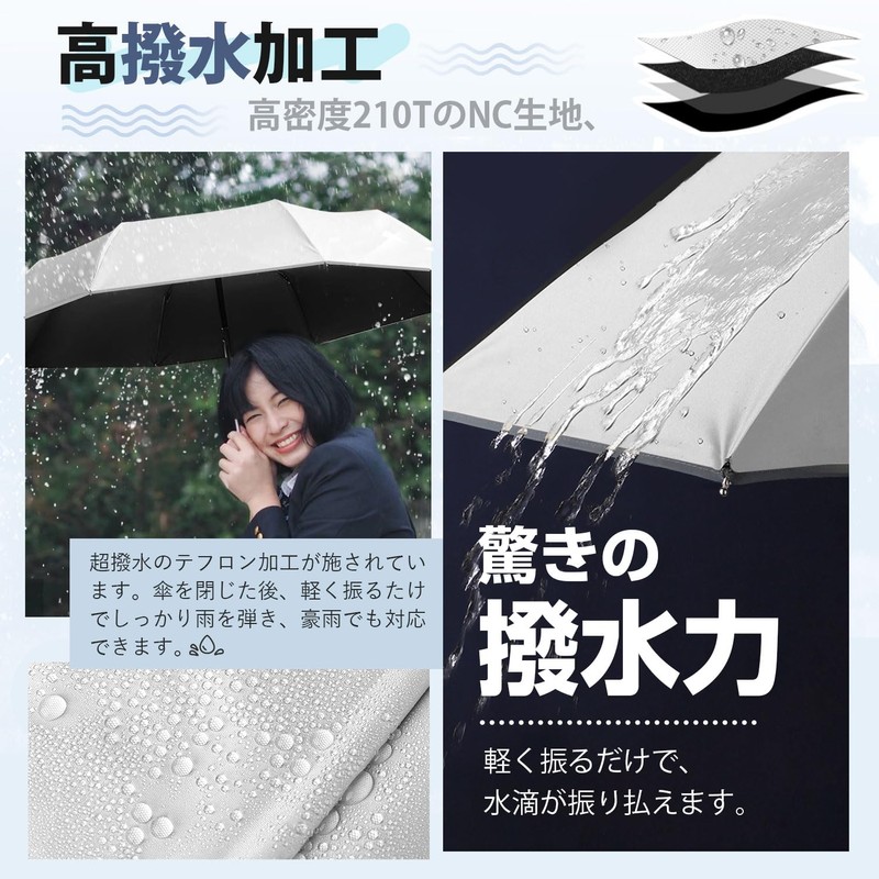 MOTIFUN Parasol, UV Protection, 100% Light Blocking, Foldable, Large Size,