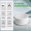 SCH40 PVC Cap 2 Inch - Fit Standard 2" SCH40