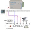 Uonlytech AC 110 240 V to DC 12 V 3