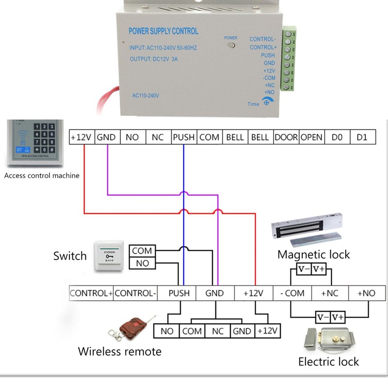Uonlytech AC 110 240 V to DC 12 V 3