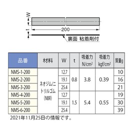 Lamp スガツネ工業 超協力マグネットキャッチ ラバータイプ NMS型 NMS-4-200