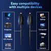 Wireless HDMI Transmitter and Receiver 2025 Upgraded 165FT/50M, HDMI Wireless