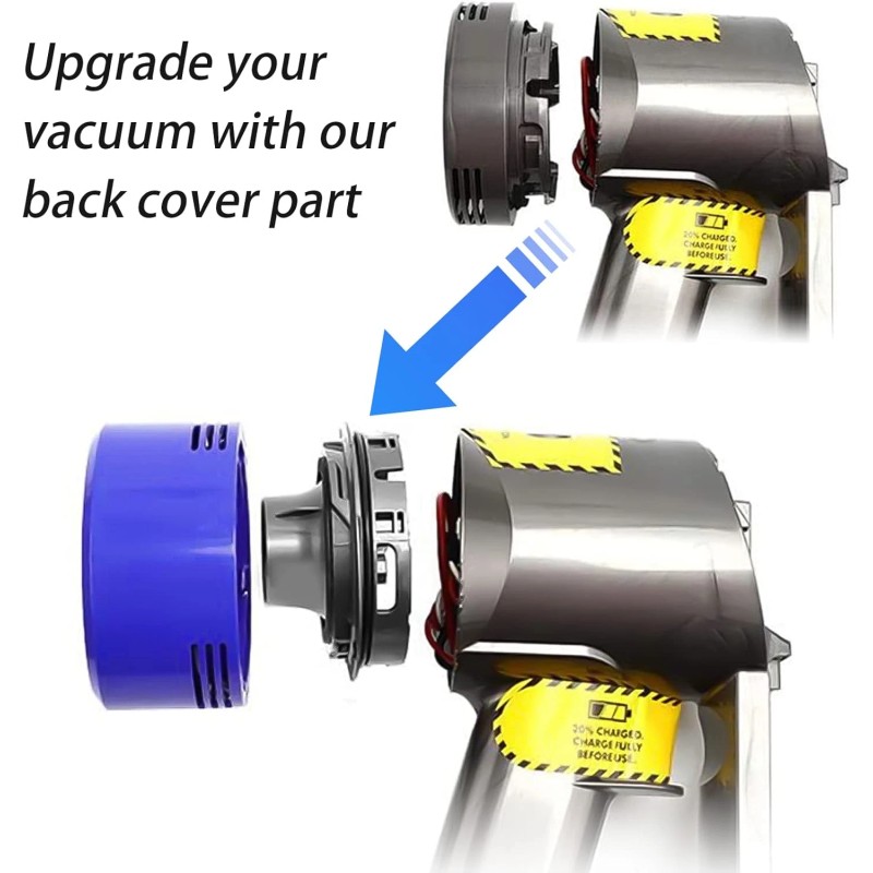 ilovelife Filter & Motor Cover Replacement for Dyson V7/V8 Animal