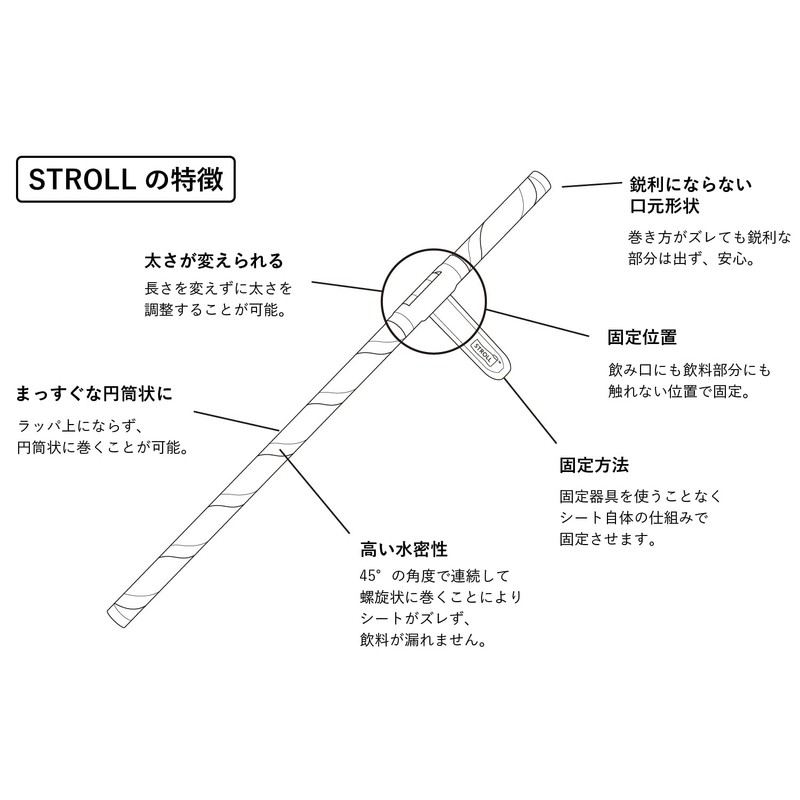 STROLL-01 Yachiyo Katsuyama Set of 2