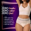 Always Discreet Boutique Incontinence and Postpartum Underwear for Women, Maximum