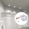 LED Embedded Spotlights Stable Light Low Noise Dustproof Easy to