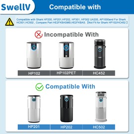 SwellV 2Pack HP201 HP202 Replacement Filter Compatible with Shark HP200 Series, HP201 HP202 HP232 HP302 and HC502, Part # HE2FKBAS, HE2FKBASMB