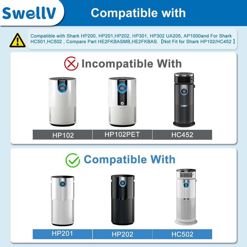 SwellV 2Pack HP201 HP202 Replacement Filter Compatible with Shark HP200