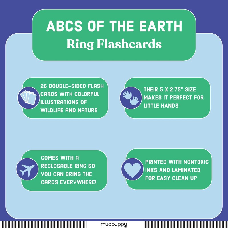 ABC of the Earth Ring Flash Cards