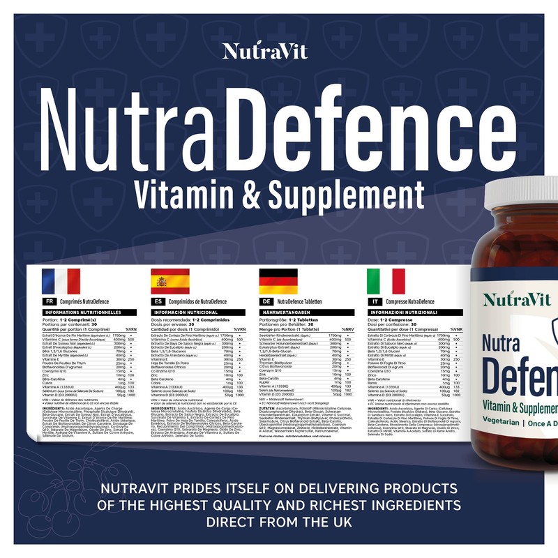 NUTRADEFENCE - Immune System Vitamins | Immune System Booster -