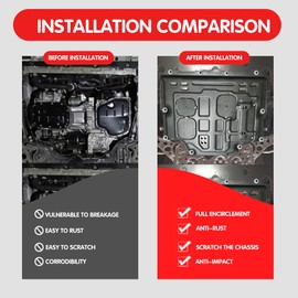 Mud Flaps Engine Guards for Toyota Corolla 2020 2021 2022 2023 Front Engine Splash Shield Guards Suitable for Corolla Under Engine Cover Directly Replace Original One Black