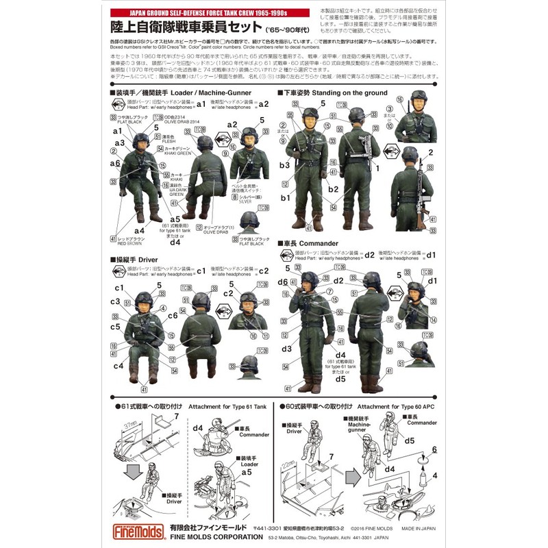 fainmo-rudo 1/35 Land Military Tank Crew Set 1965 – 1990 's Model fm47 