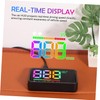 COHEALI Car Display Speedometer Real Projection Digital for Cars Built