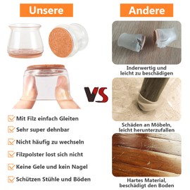 JAYZUUM 36 Stück Stuhlbeinkappen Stuhlbeinschoner, filzgleiter für stühle, Transparent silikon Schutzkappen für Stuhlbeine, geeignet für Hartholzböden, Fliesen und Laminatboden (Groß für 33-45mm)