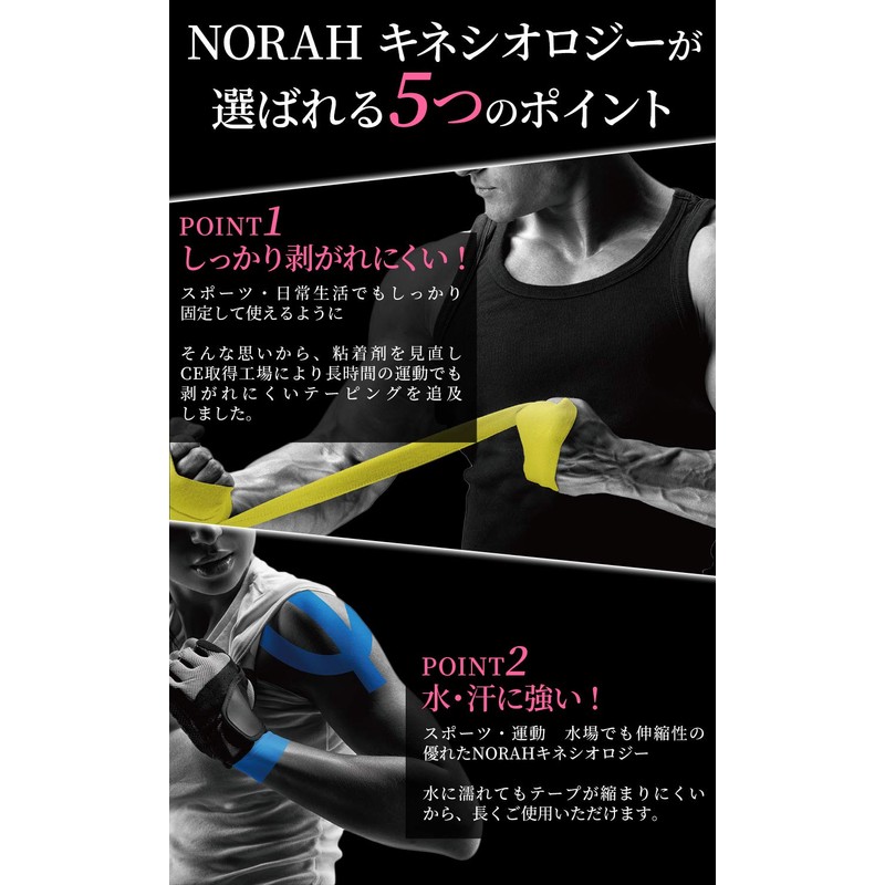 Kinesiology Taping, Pack of 2, 1.6 x 2.0 inches (5
