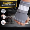 NeoTech Care Hand Palm Wrist Support (Gray, Size S, 1