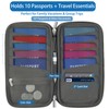 Passport Holder Travel Family for 10, RFID-Blocking Wallet and Document
