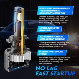 NOVSIGHT Set of 2 NOVSIGHT H7 LED Headlight Bulbs High Low Beam 6500K 40000LM Bright Lamp