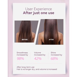 TIDEWAY Self-Heating Steam Hair Mask – Deep Repair for Damaged, Frizzy Hair | 5D Hyaluronic Acid + Triple Keratin | Fast Salon-Level Care in 5 Mins