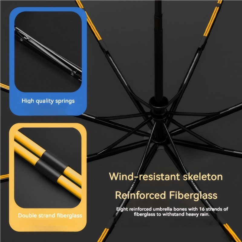 Meichoon Portable Compact Umbrella UPF50+ Sunshade Protection Lightweight Waterproof &