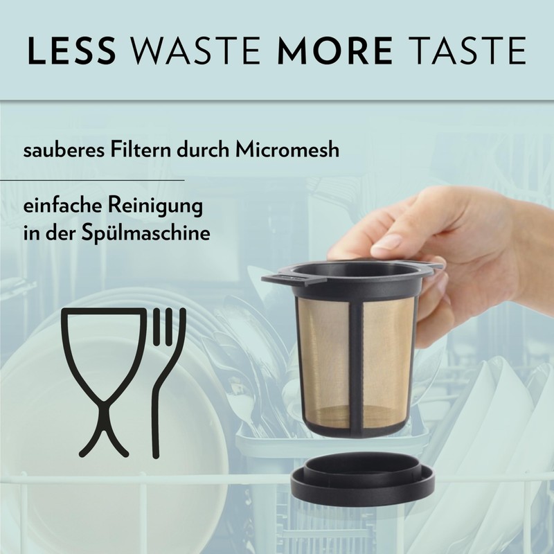 finum® 2 x Brewing Basket (M) Black Permanent Filter for