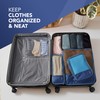 LUGG Lightweight Packing Cubes Set – Durable Polyester Travel Organizers,