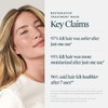 Virtue Correct Restorative Treatment Mask 50ml