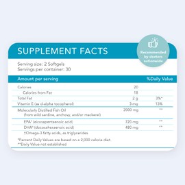 Nugevity Omega Max Fish Oil - 60 Softgels, 2000mg I Molecularly Distilled EPA DHA Omega 3 Supplement I Heart, Vision, Joint, Brain & Immune Support I Vanilla Enteric Coated, No Burp Omega-3 Capsules