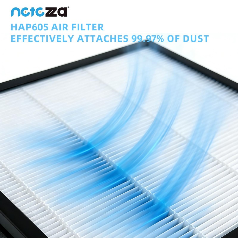 Netezza HAP607 HAP605 Replacement Filters Compatible with FreAire and XenonLab