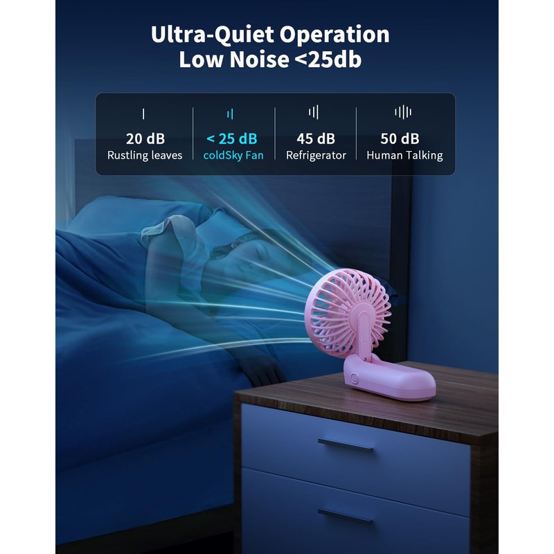 Handheld Fan, Foldable Portable Fan with LED Display, 3000mAh Battery